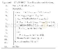 表3 SP-RT-RRT*树的扩展和重布线算法