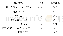 《表1 SBS (I-D）改性沥青性能测试结果》