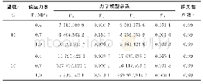 《表5 ECA-10型沥青混合料力学模型拟合参数》