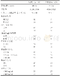 《表1 两组患者基线资料》