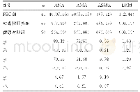 《表1 各组间接免疫荧光法检测结果比较[n (%) ]》