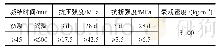 《表2 水泥的主要技术指标》