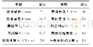 《表1 俘能器结构尺寸和试验参数》