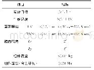 《表1 反射镜技术指标：大口径空间反射镜大容差支撑结构设计与优化》