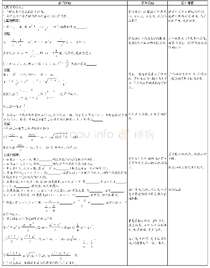 表1：手机微课的研究与实践——以“基本不等式——基于手机微课的高三复习课”为例