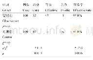 表1 两组患者的疗效比较