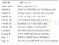 表1 草莓FaHYH基因克隆及荧光定量所用引物