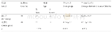 《表3 回归结果分析：超声波联合悬吊运动在腰肌筋膜疼痛综合征中的应用效果及机制》