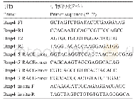 表1 鳜Bmp4基因序列扩增引物信息