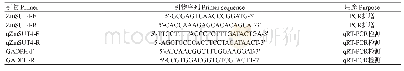 《表1 引物名称及序列：玉米蔗糖转运蛋白基因ZmSUT4克隆及其低温胁迫下的表达模式》