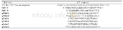 表1 引物名称及序列：白及PMM基因cDNA序列克隆及甘露糖合成相关基因的表达特性分析