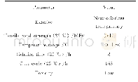 《表1 光学用环氧胶 (GHJ-01 (Z) ) 的参数》