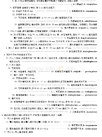 《分种和变种检索表：中国翠雀花属修订(一)》