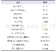 《表1 VSG系统参数：电力物联网环境下可实现VSG功率环鲁棒解耦的虚拟电感设计》