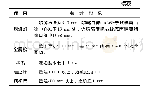 《表1 试验装置及器具技术指标》