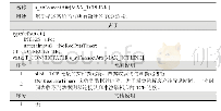 《表1 连接队列的数据结构》