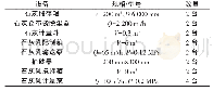 《表2“湿法”石灰计量系统配置》