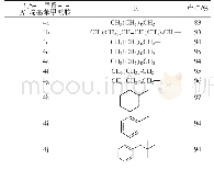 《表4 不同取代基对3,5-二甲酸-1-N-烷基苯甲酰胺产率的影响》