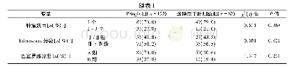 《表1 Pringle组与选择性半肝阻断组的一般资料比较》