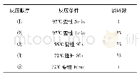 《表2-2细菌DNA PCR扩增反应条件》