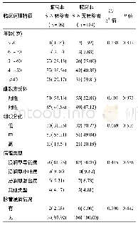 《表1 临床病理特征与SLN阳性乳腺癌患者腋窝非SLN转移的关系》