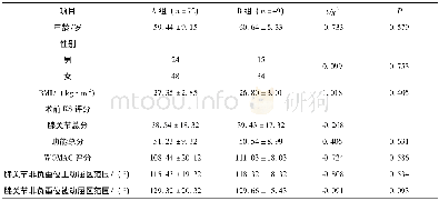 《表1 基线资料比较：后稳定型全膝关节置换术后股骨后髁偏距对早期功能的影响》