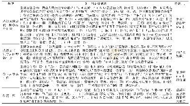 《表2 东坡—香花岭地区主要锡矿类型及特征表》