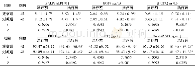 《表2 两组胫骨骨折治疗前后血清相关骨性标志物水平比较 (±s)》