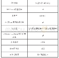 《表1 搅拌各项目标准要求及指标》