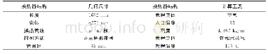 《表1 换热器结构尺寸及计算工况表》
