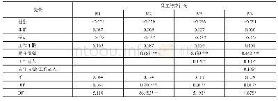 《表4 工作嵌入的调节效应结果》