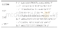 《表2 qRT-PCR检测相应基因的引物序列》