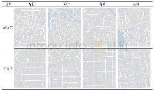 《表2 老城与新区的路网密度比较》