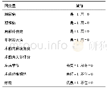 《表2 因变量赋值：影响原发性冻结肩早期关节镜手术疗效的相关因素分析》