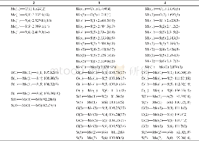 《Tab.2 Comparison of selected bond lengths () and angles (°) for complexes 2, 3, 4》