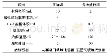 《表6 两种消解方法操作流程的比较》