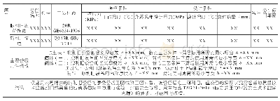 《表1：浅谈固定式压力容器改造中设备利旧的设计》