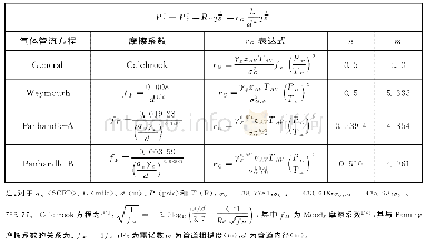 《表5 气体管流方程表达式归纳（式12、13)》