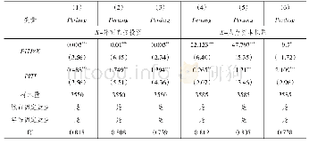 表1 1 影响机制检验：环境污染信息公开是否提升了城市技术创新