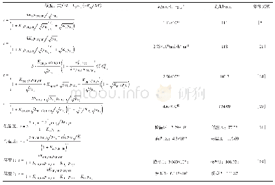 表3 文献中的LH型单速率模型及其参数数值