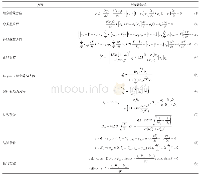 《表4 VPSA过程模型方程》