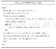 《表2 布谷鸟搜索算法的伪代码》