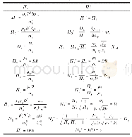 表4 无量纲数组以及变换形式