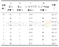 表2 正交试验设计及试验结果