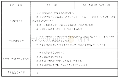 表3 S小学语文教师个人教案的关键内容（示例）