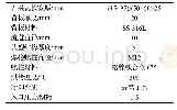 《表2 HL-2M上偏滤器主要结构参数》