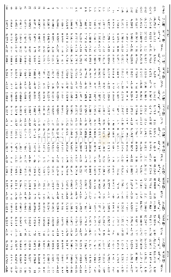 附表1模拟值与计算值的比较Annexed Tab.1 Comparison of simulation and calculation value