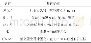 《表2 水浸泡作用下盐析条件》