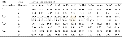 表2 74, 75, 77, 79As剩余核的能级密度参数 (L) 和对修正值 (P) Table 2 The energy density parameter (L) and the correction value (P) for th