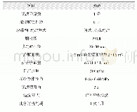 表5 MBR超滤主要工艺参数